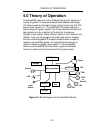 Operation & Maintenance Manual - (page 102)