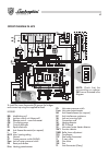 Installation And Maintenance Manual - (page 49)