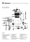 Installation And Maintenance Manual - (page 128)