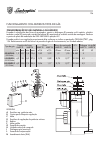 Installation And Maintenance Manual - (page 136)