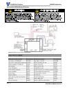 Installation, Operation & Maintenance Instructions Manual - (page 13)