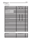 Installation And Maintenance Manual - (page 8)