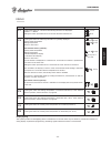 Installation And Maintenance Manual - (page 53)