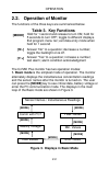 Operation & Maintenance Manual - (page 8)