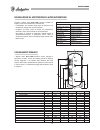 Installation, Use And Maintenance Handbook - (page 12)