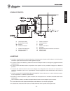 Installation, Use And Maintenance Handbook - (page 13)
