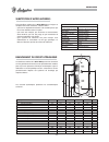 Installation, Use And Maintenance Handbook - (page 36)