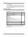 System Administration Manual - (page 118)