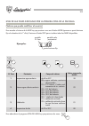 Installation And Maintenance Manual - (page 102)
