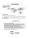 Service Manual - (page 75)