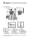 Installation And Maintenance Manual - (page 89)