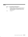 Installation And Service Manual - (page 99)