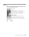 Installation And Service Manual - (page 101)