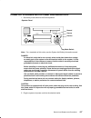 Installation And Service Manual - (page 129)