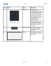 Installation, Operation And Maintenance Manual - (page 159)