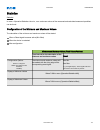 Installation, Operation And Maintenance Manual - (page 189)