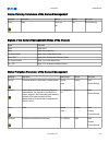 Installation, Operation And Maintenance Manual - (page 203)