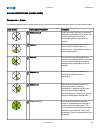 Installation, Operation And Maintenance Manual - (page 317)