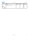 Installation, Operation And Maintenance Manual - (page 457)