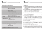 Installation And Maintenance Manual - (page 39)