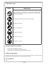 User And Maintenance Manual - (page 16)