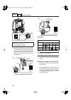 Servise Manual - (page 108)