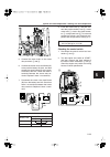 Servise Manual - (page 111)
