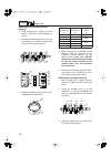 Servise Manual - (page 192)