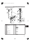 Servise Manual - (page 243)