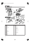 Servise Manual - (page 290)