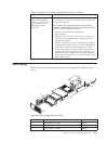 Hardware Maintenance Manual - (page 131)