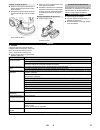 Operation Instructions Manual - (page 37)