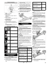 Operation Instructions Manual - (page 41)