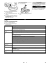 Operation Instructions Manual - (page 49)