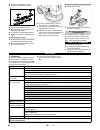 Operation Instructions Manual - (page 86)