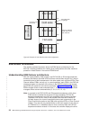 Installation, User's, And Maintenance Manual - (page 50)