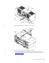 Installation, User's, And Maintenance Manual - (page 81)