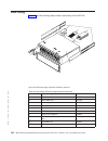 Installation, User's, And Maintenance Manual - (page 130)