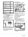Instructions Manual - (page 107)