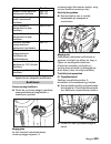 Instructions Manual - (page 203)