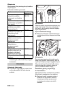 Instructions Manual - (page 244)