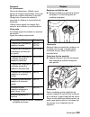 Instructions Manual - (page 259)