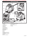 Operating Instructions Manual - (page 215)