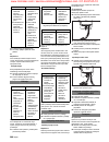 Operating Instructions Manual - (page 288)