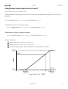 Installation, Operation And Maintenance Manual - (page 125)