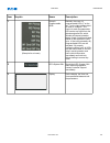 Installation, Operation And Maintenance Manual - (page 134)
