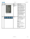 Installation, Operation And Maintenance Manual - (page 135)