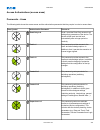 Installation, Operation And Maintenance Manual - (page 359)