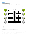 Installation, Operation And Maintenance Manual - (page 362)