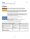 Installation, Operation And Maintenance Manual - (page 510)
